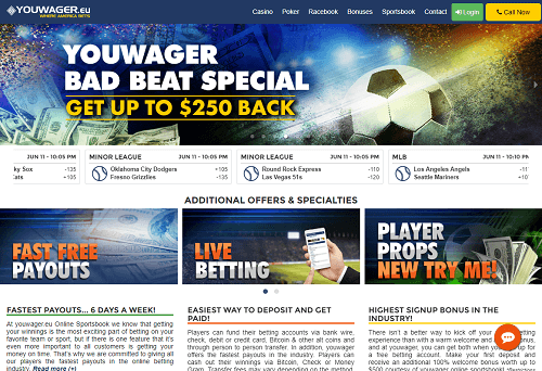 Youwager Sportsbook Ratings Australia