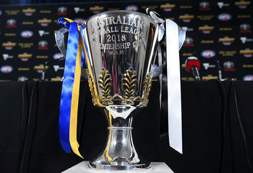 Best AFL Premiership Odds