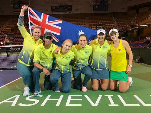 Fed Cup 2019 Australia