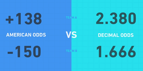 How to Convert to Decimal Odds